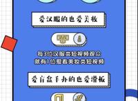2020快手二次元内容盘点：快手愈加“潮酷”，A站依然硬核
