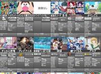 2020年4月新番几大“颜值担当”，你最“吃”谁的颜？