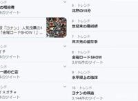 《名侦探柯南》剧场版人气投票，「瞳孔中的暗杀者」居然排名最高