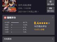 《名侦探柯南：绯色的子弹》豆瓣5.9分，靠着情怀还能走多远？