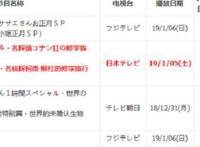 名侦探柯南：993集是大结局？柯南并未完结，后续播映问题详解