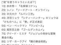 以枪为代表的动漫角色排行榜，赤井秀一轻松夺冠，实至名归