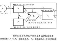 百度移动生态2021大变局：三大支柱建成，发力两大关键战略