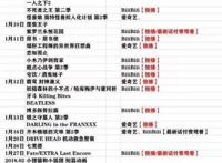 B站营收主要靠游戏，它还是粉丝们热爱的二次元社区吗？