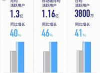 2019营收67.8亿，出圈的B站做对了啥？
