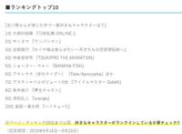 为琦玉老师配音的声优古川慎生日，日媒公开其配音角色人气排行