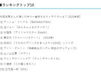 声优内田雄马最受欢迎的动漫角色，八一姥爷竟然没有上榜