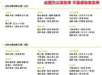 《偶像大师SideM》公演宣布延期，盲猜声优群体出现集体感染