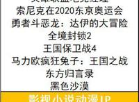 6月版号月报：129款游戏过审21款带IP产品上半年数量之最
