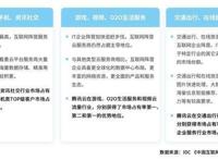 汤道生：腾讯的产业互联网拓荒者