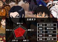 推荐五部战争题材的动漫，其中两部推荐S级，引人反思反战很必要