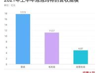 经营“心理账户”的泡泡玛特