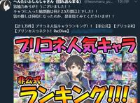 《公主连结》非官方角色人气投票，谁也未曾想到优妮前辈夺得第一