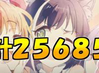 《公主连结》非官方角色人气投票，谁也未曾想到优妮前辈夺得第一