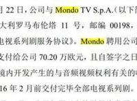 从“山寨迪士尼”到全球版权掮客，欧洲动画大厂MondoTV转型之路