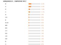长枪独守大唐魂！盘点三部以唐朝为背景的国漫佳作