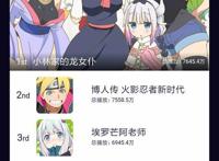 2017年我们都是看了什么鬼？b站年度番剧总盘点