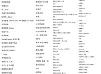 B站：老婆要被封了！继300部动画后第二批下架名单准备中