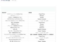 北大举办“二次元主题夜”！却被外人嘲讽，网友戏称：邦邦要火！