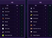 逆转裁判123终于支持中文，经典的异议台词翻译成中文该怎么说？