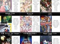 7月新番36部全，骨傲天大战进击的巨人，谁才是7月霸主！