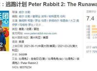 《比得兔2：逃跑计划》豆瓣7.4分！大人孩子都适合看！感受不错！