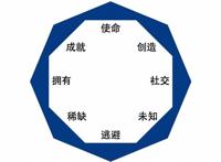 车枪球、乙女向、仙侠类，谁是2021年游戏题材的夺宝奇兵？