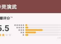 垃圾导演败坏柯南口碑！又来坑中国人，网友：国漫自强还得靠自己