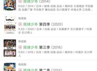 更换监督后，《排球少年》的问题终于暴露，评分巨降