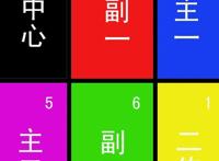 浅谈《排球少年Ⅳ》中的共感：正因为弱小，所以不顾一切地成长