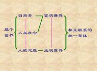 解析《排球少年！TOTHETOP》中，“三个转折点”对日向的影响