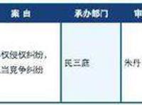 迪士尼《赛车总动员》告赢了《汽车人总动员》