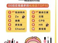 你知道吗，其实二维码不是中国发明的