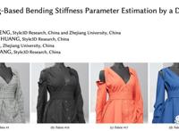 AI帮忙解决面料数字化难题，王华民团队新方法复刻面料真实效果