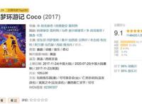 《寻梦环游记》为何能够“封神”？它传达的价值观值得每个人深思