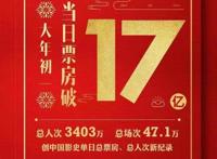 《熊出没7》3天票房2.5亿，迪士尼关闭蓝天工作室