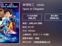 豆瓣7.8，荷兰弟和史密斯配音，我不服它上映5天只有3千万票房