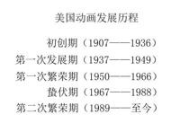 为什么美国动画敢轻易投资上亿美元？