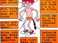 “美女耳坠”楚楚动人，小衰全副武装，学霸：这是天才眼镜狗？