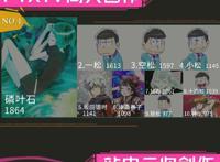 2017十月新番B站综合排行榜，第一不是宝石之国，而是她！