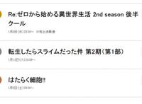 日媒投票，一月份绝对不能错过的深夜动画排行，《Re0》登顶