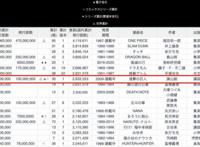 一集9.9！这就是全网封的禁片！