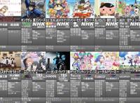 2020年四月番2.0公布,58部番剧眼花缭乱,但这11部绝对黑马