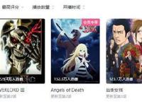 盘点：你知道血小板的声优曾配音过这些动漫么？