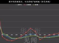 如何评价“阿基拉”这部动画作品？三十年了，地位仍不可撼动！