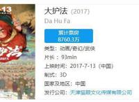 定档最后1天！这部《大护法》姊妹篇深究善恶人性，或成年度最佳