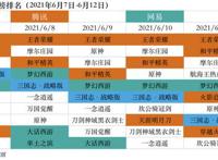 字节游戏高层动荡发行负责人离职；PUBG母公司拟IPO｜游戏产业周报