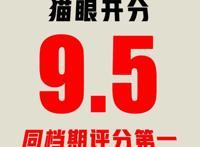 首映未破千万，延期两年无碍，《游戏人生》诠释“小众”精品？