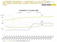 漫画市场大洗牌