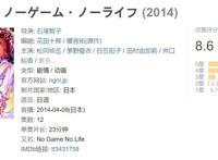 《游戏人生》一部饱受好评的动漫作品